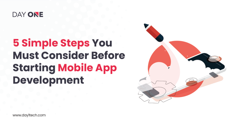 5-simple-steps-you-must-consider-before-starting-mobile-app-development-6254663e70e61.png