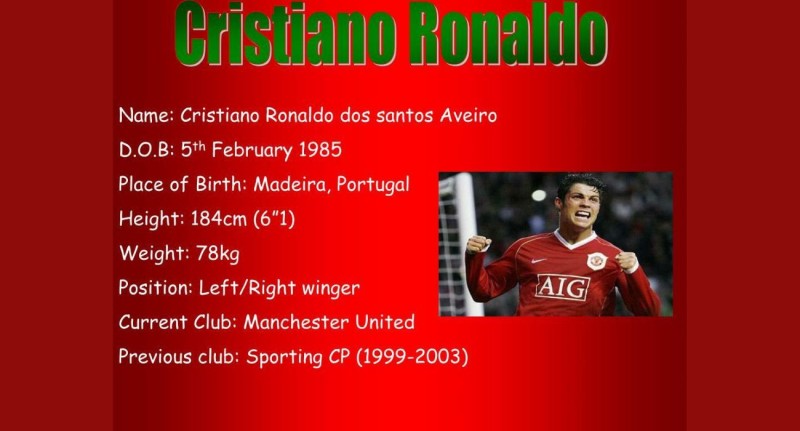 Cristiano Ronaldo's Philanthropy: A Head above the Rest